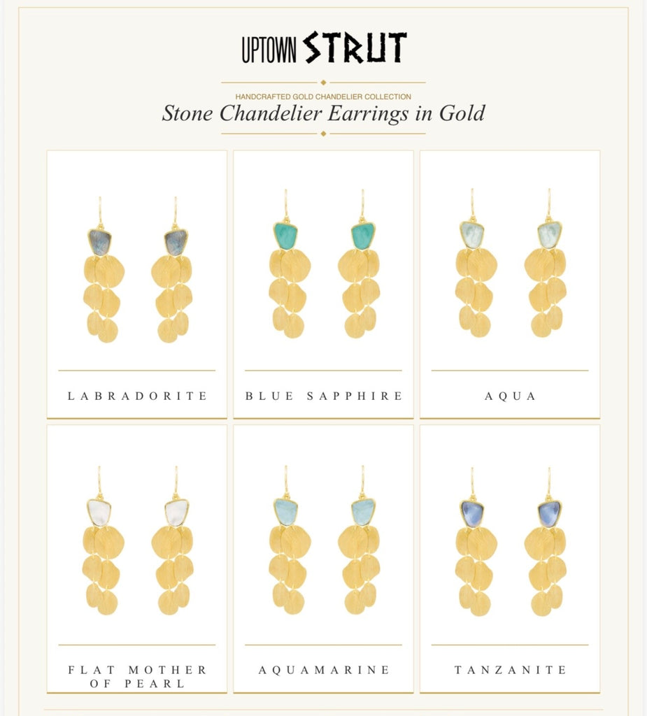 Blue Sapphire Gold Chandelier Earrings